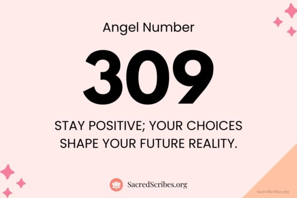 Angel Numbers – Sacred Scribes